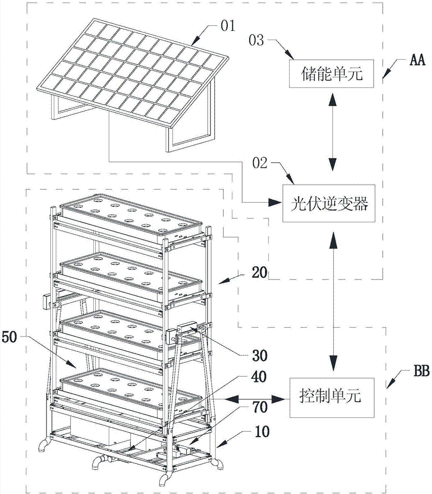 Photovoltaic vegetable water culture device