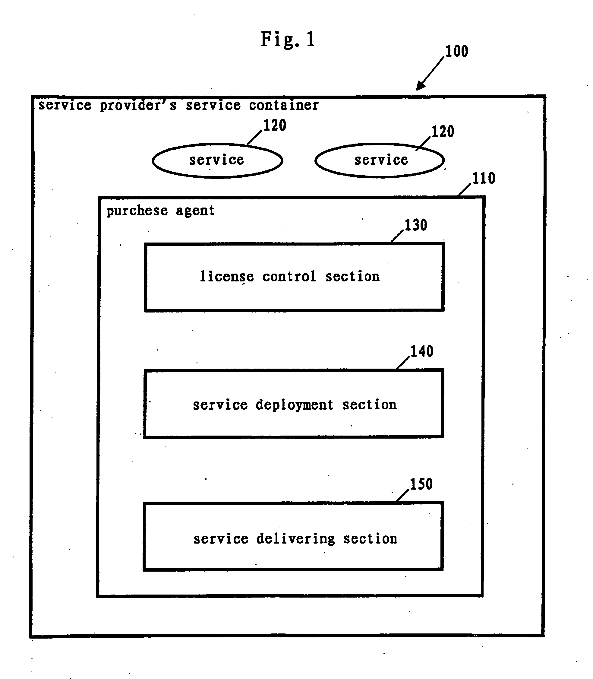 Enabling a software service provider to automatically obtain software service
