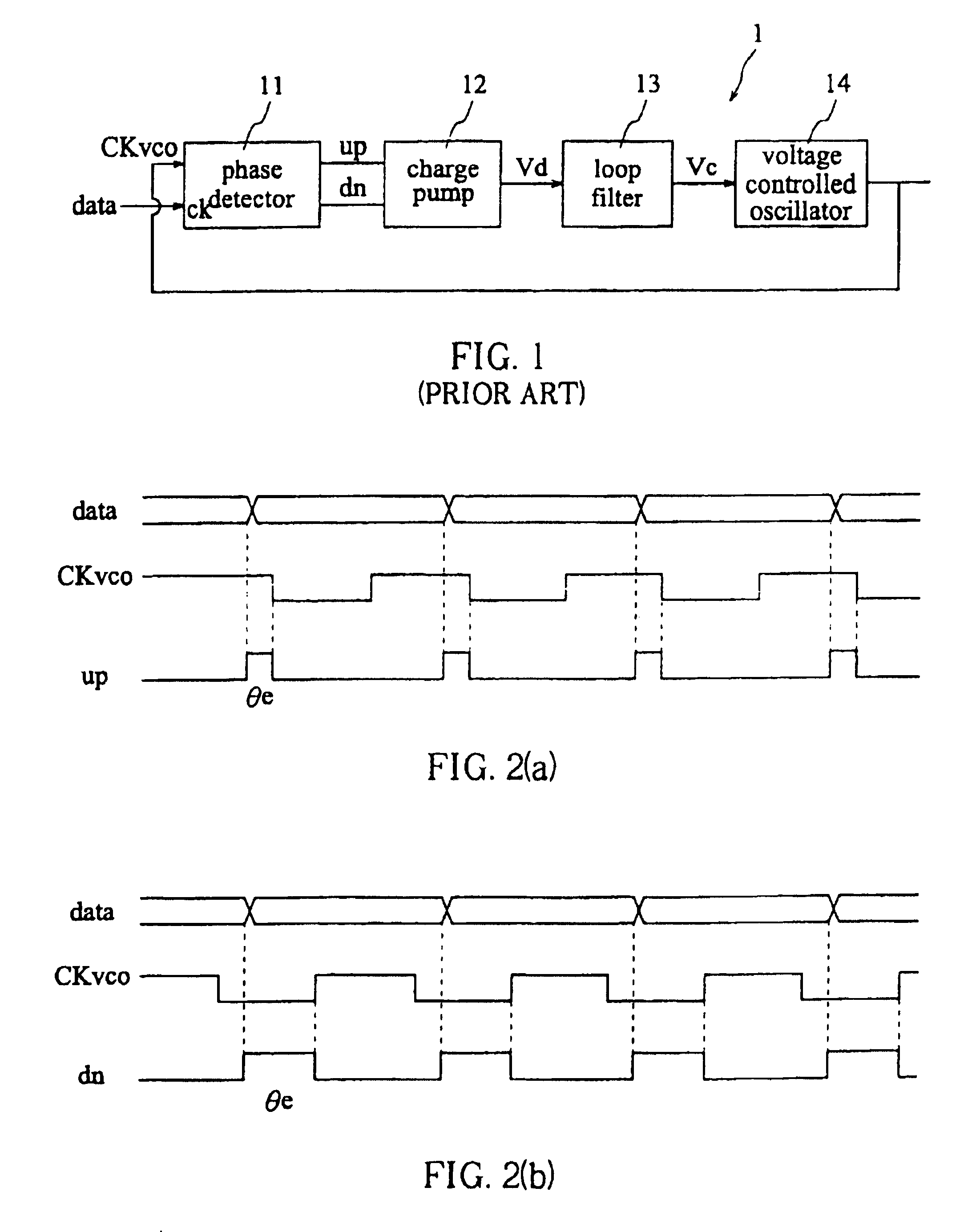 Multi-phase locked loop for data recovery