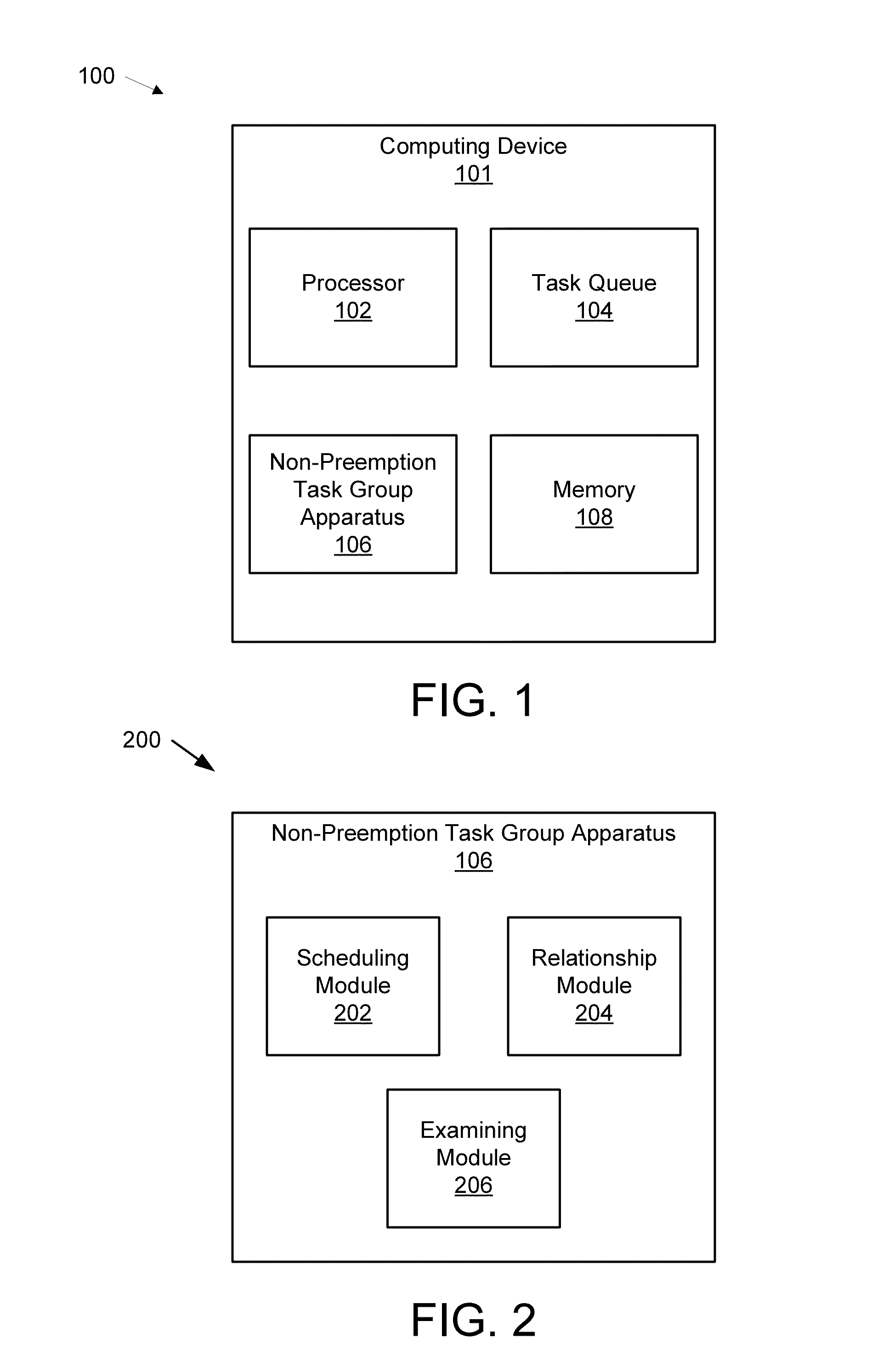 Non-preemption of a group of interchangeable tasks in a computing device