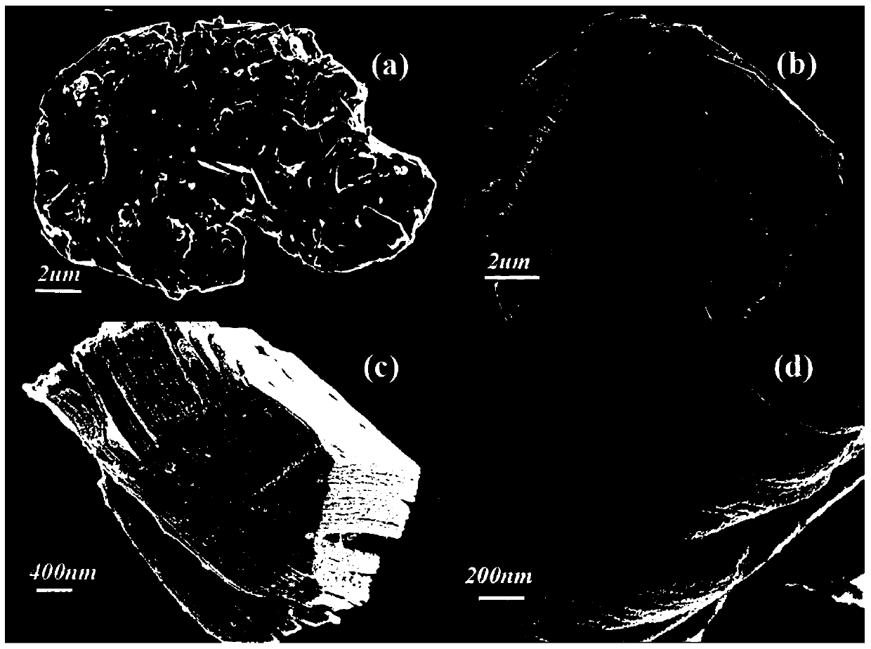 Preparation method of granular tin dioxide/two-dimensional nano-titanium carbide composite material