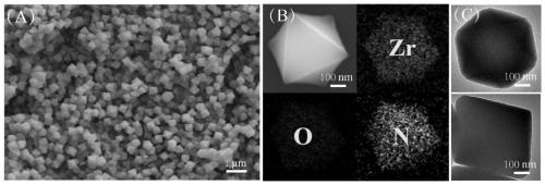 Preparation method and application of organic phosphine grafted hollow metal organic framework material