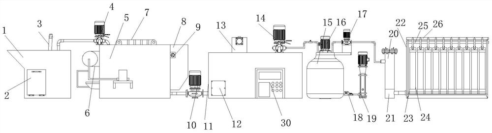 Beneficiation wastewater recycling system and method based on membrane chemical reactor