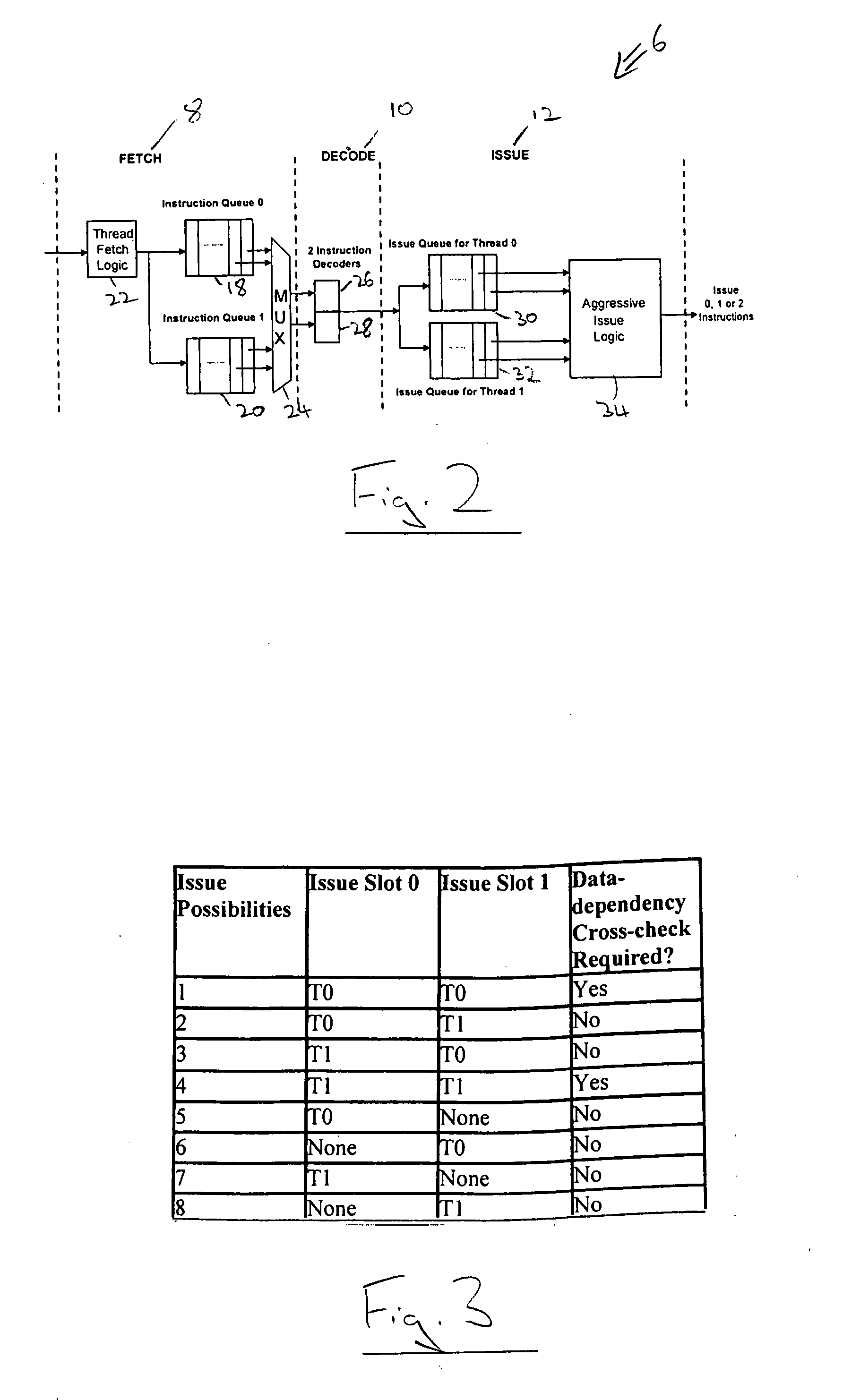 Instruction issue control within a multi-threaded in-order superscalar processor