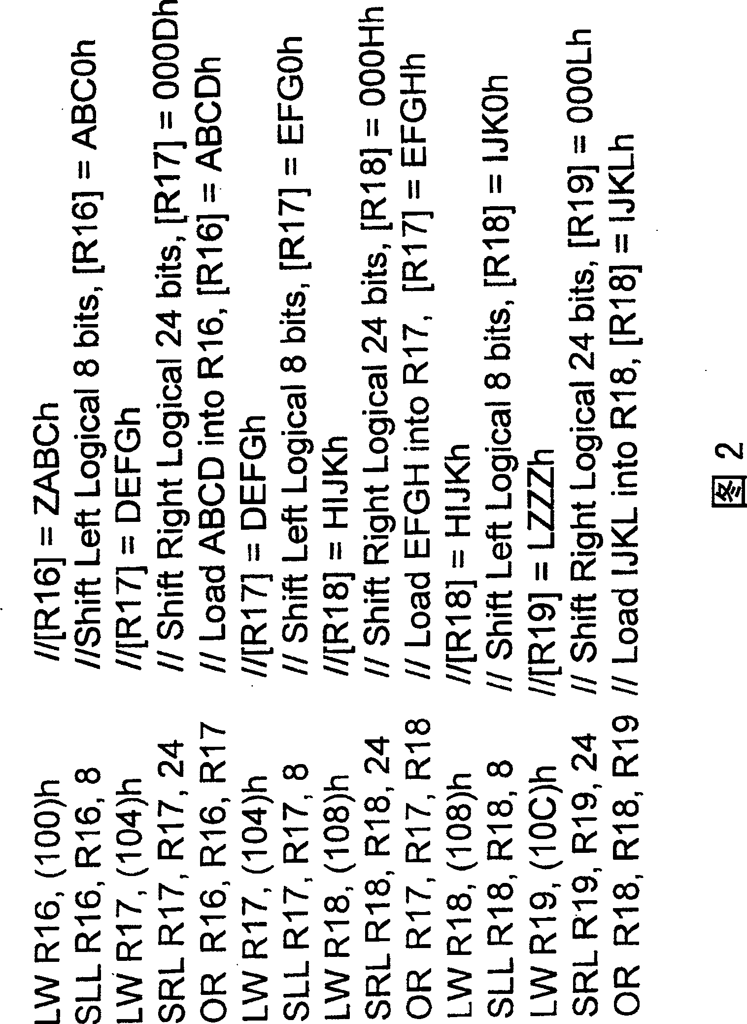 Method and device for reading misaligned data in processor