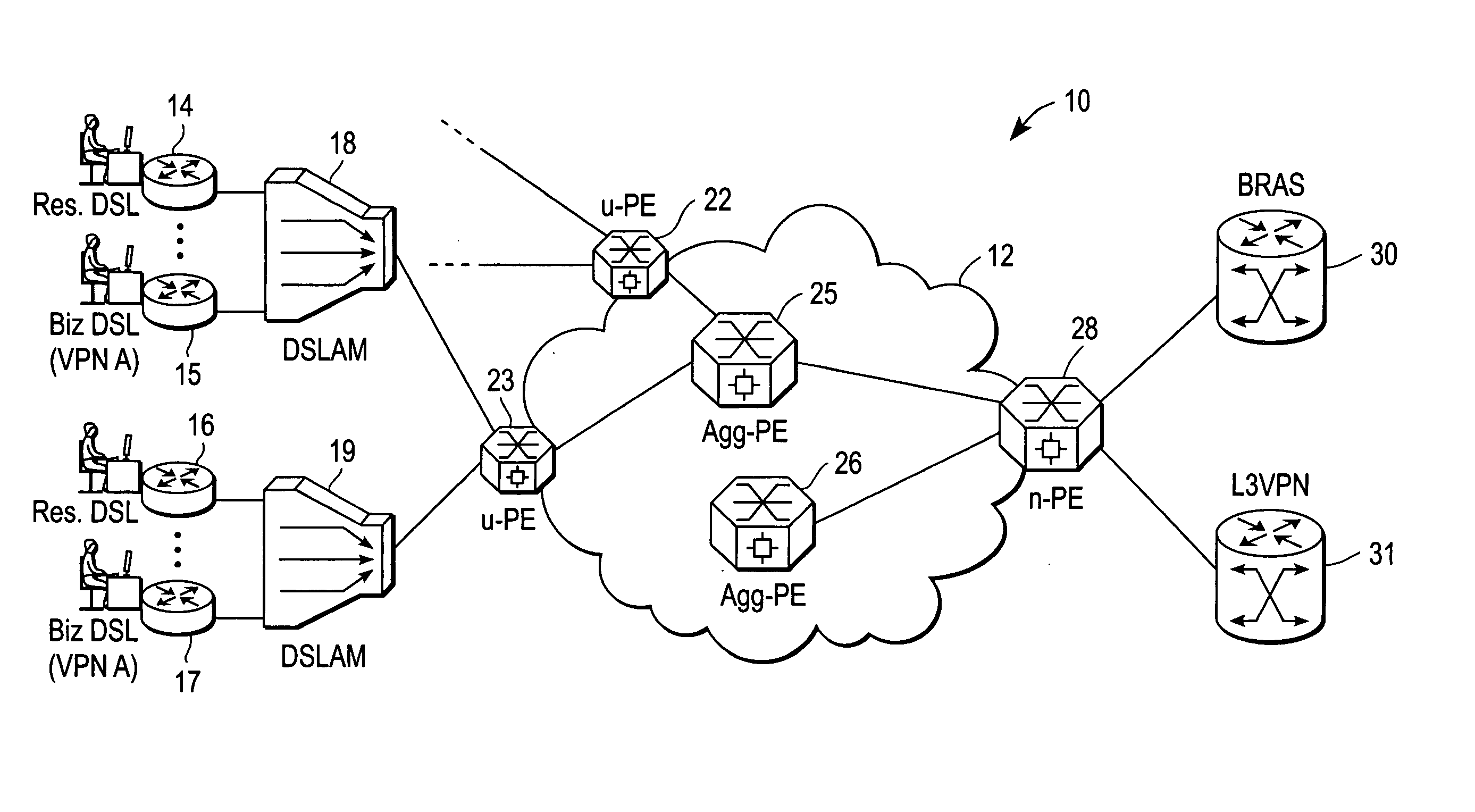 Scalable system and method for DSL subscriber traffic over an Ethernet network