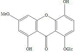 Application of swertianolin in preparation of medicine used for preventing and treating arrhythmia