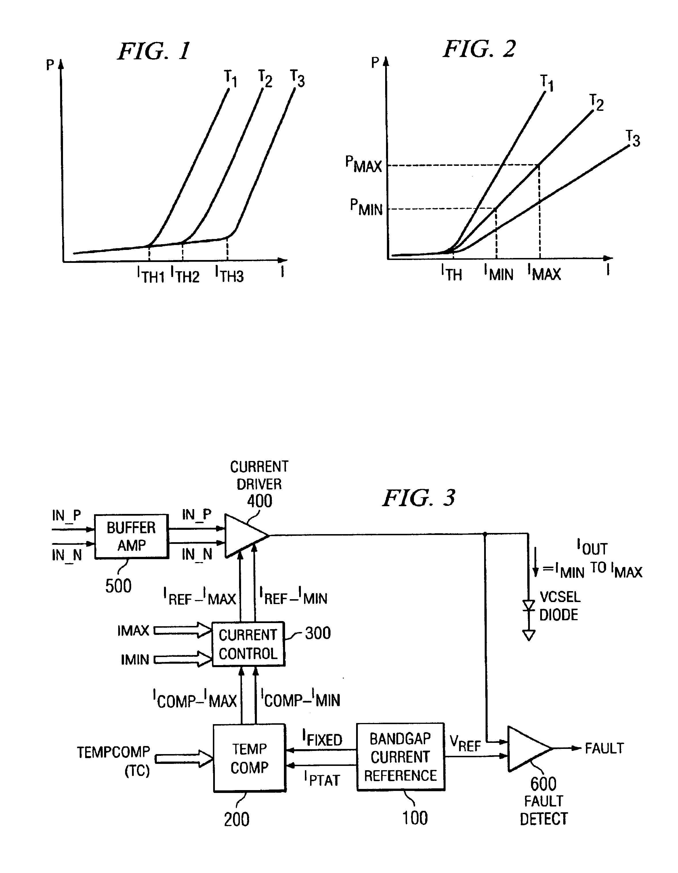 Current driver and method of precisely controlling output current