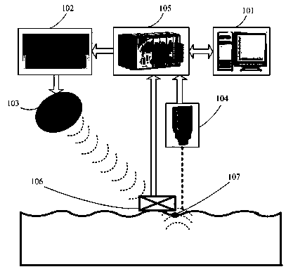 Sound-seismic coupling efficiency measuring device and measuring method