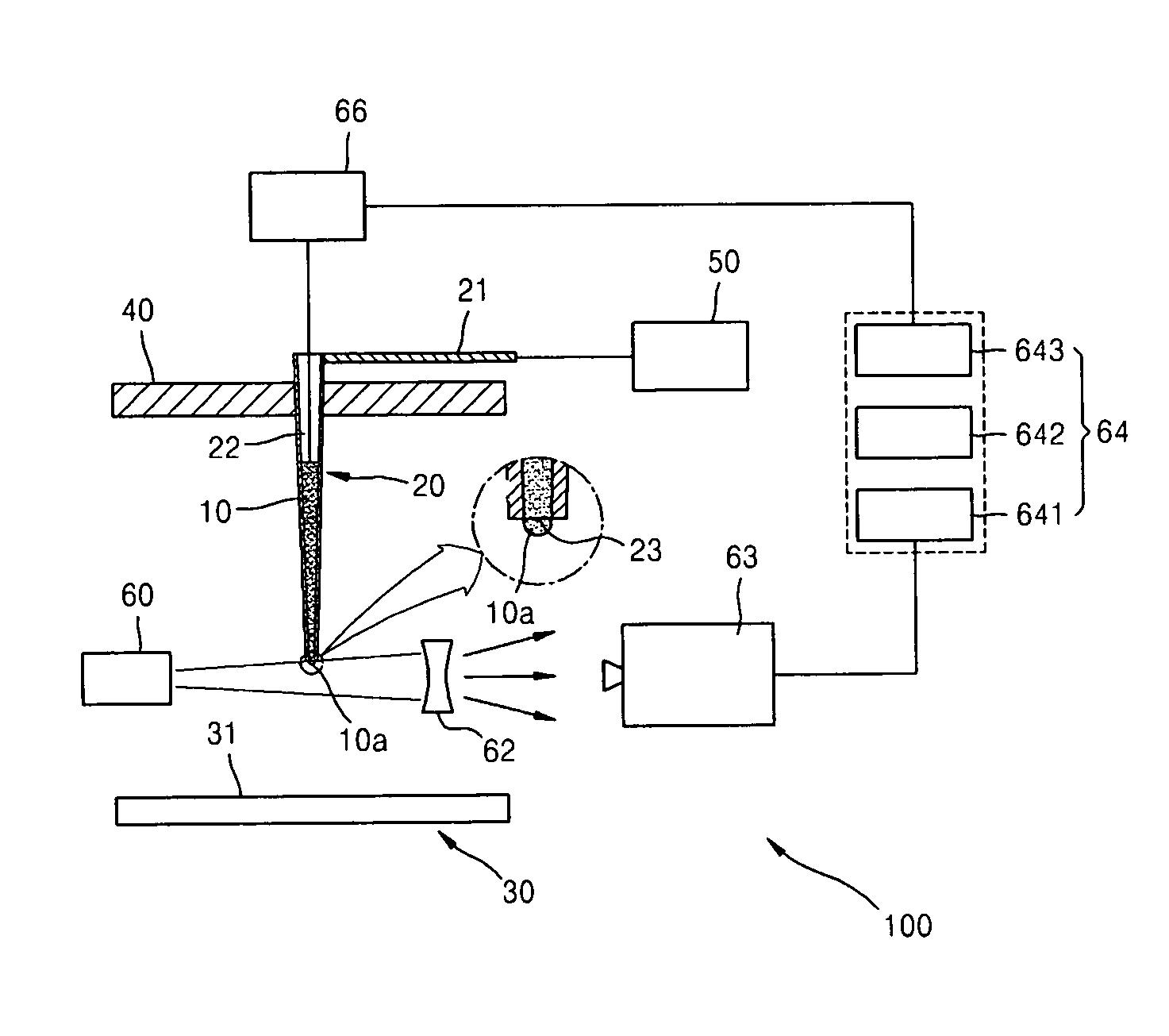 Device for printing droplet or ink on substrate or paper