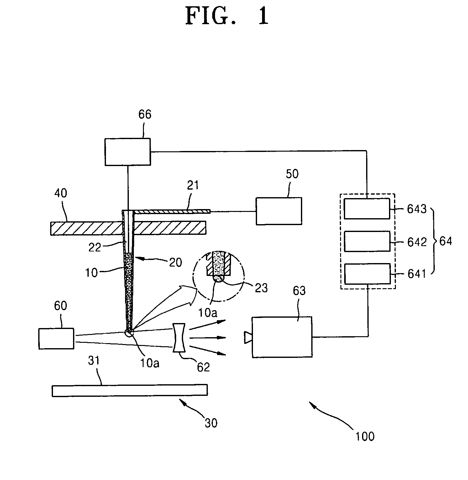Device for printing droplet or ink on substrate or paper