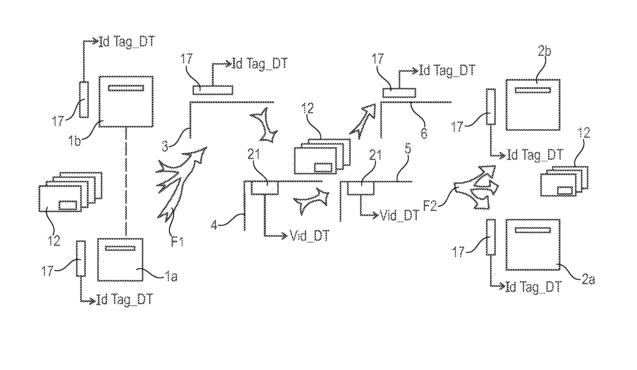 Method and a system for measuring mail carrying times