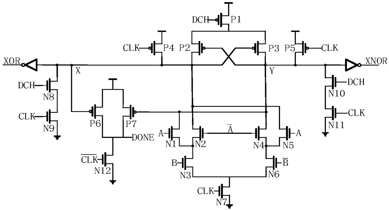 Power flattening standard integrated circuit