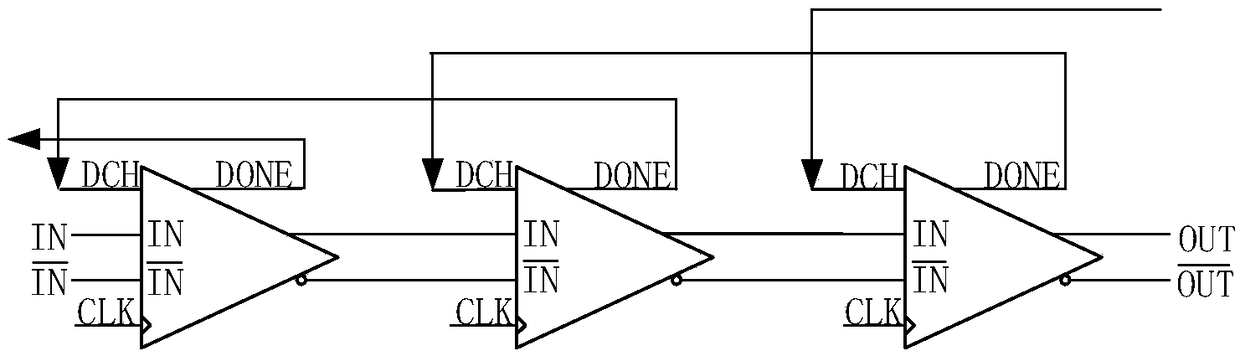 Power flattening standard integrated circuit