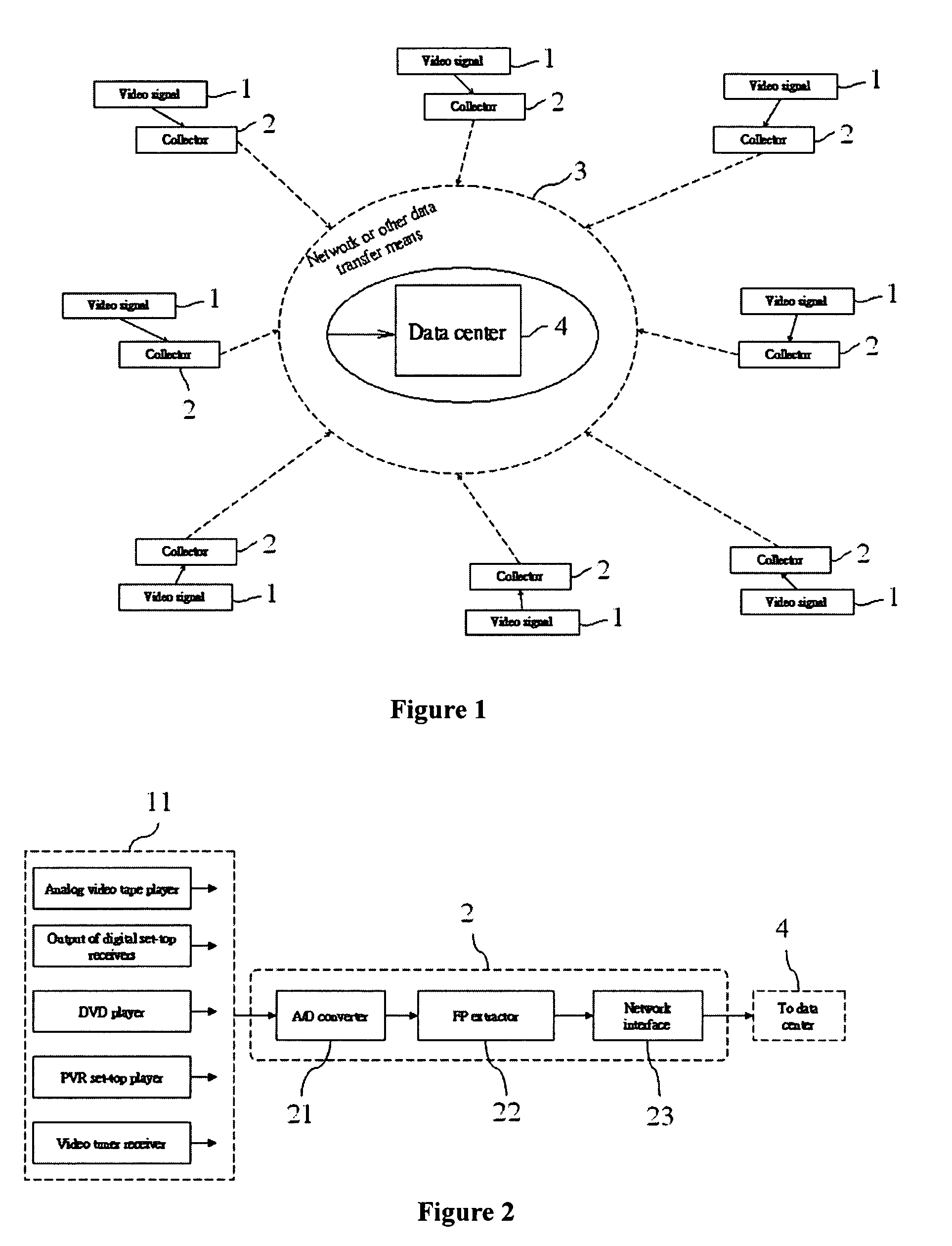 System for Facilitating the Search of Video Content
