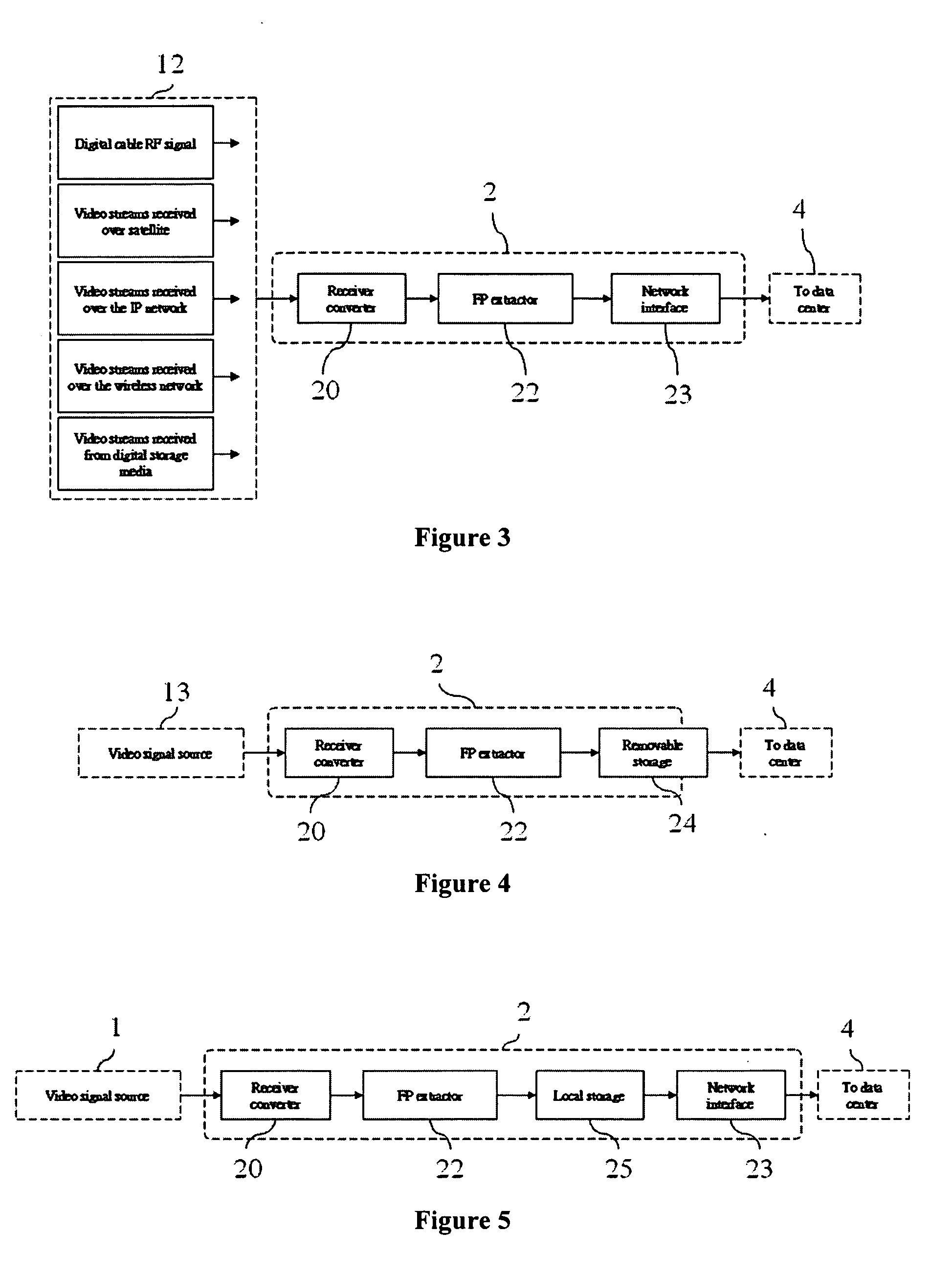 System for Facilitating the Search of Video Content