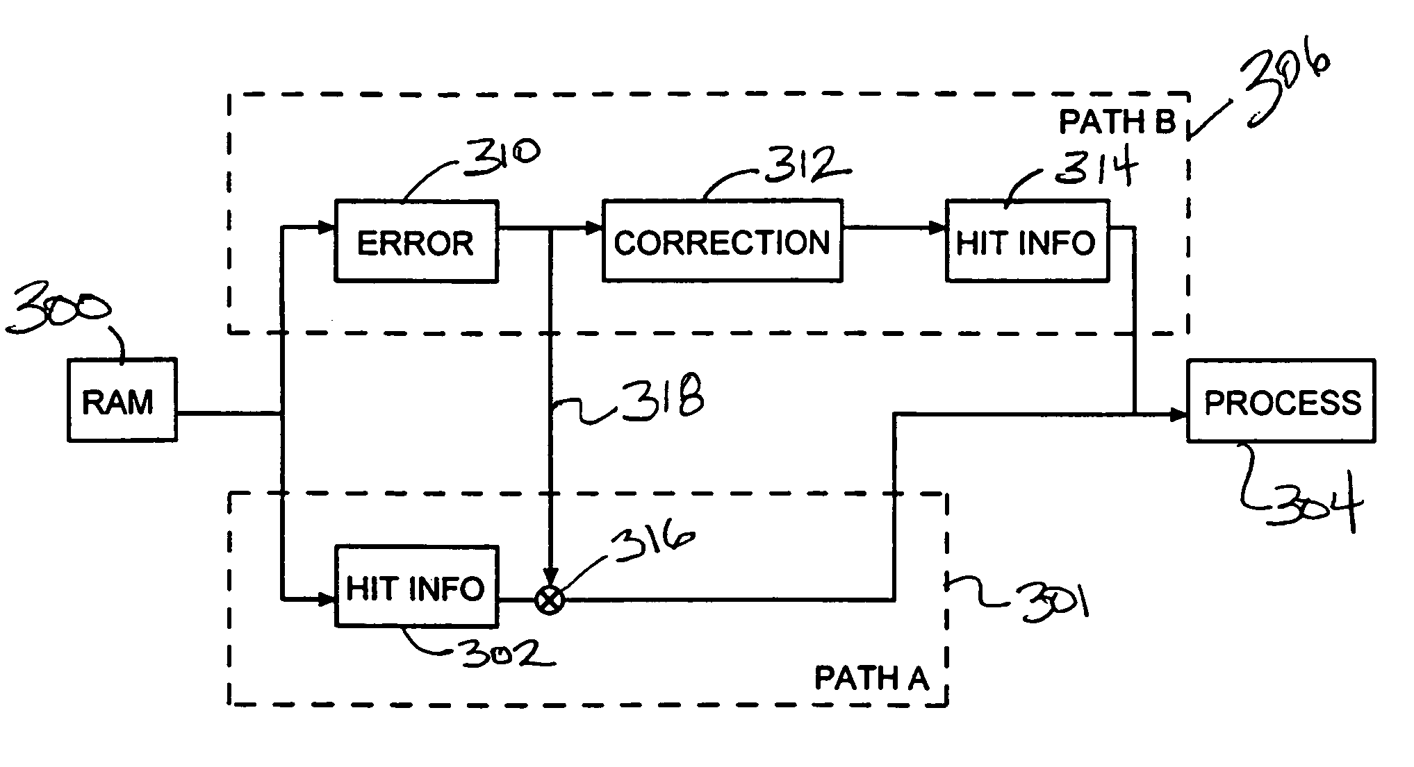 System and method for increasing cache hit detection performance