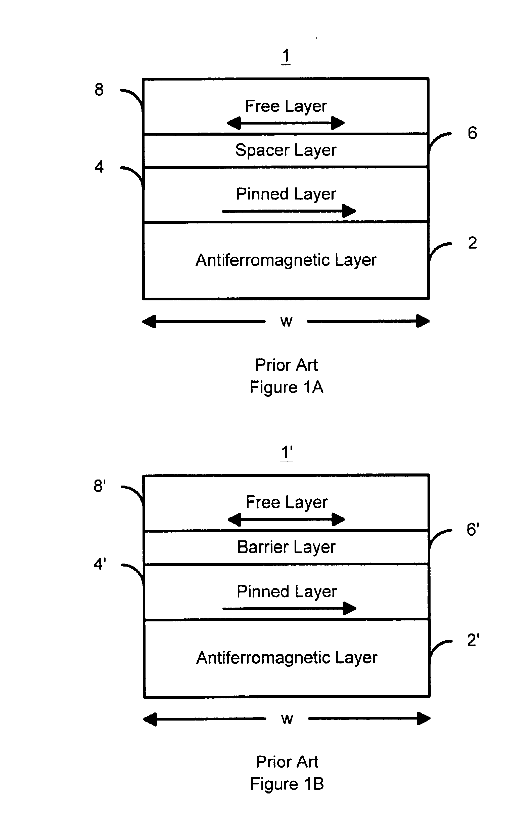 Thermally stable magnetic elements utilizing spin transfer and an MRAM device using the magnetic element