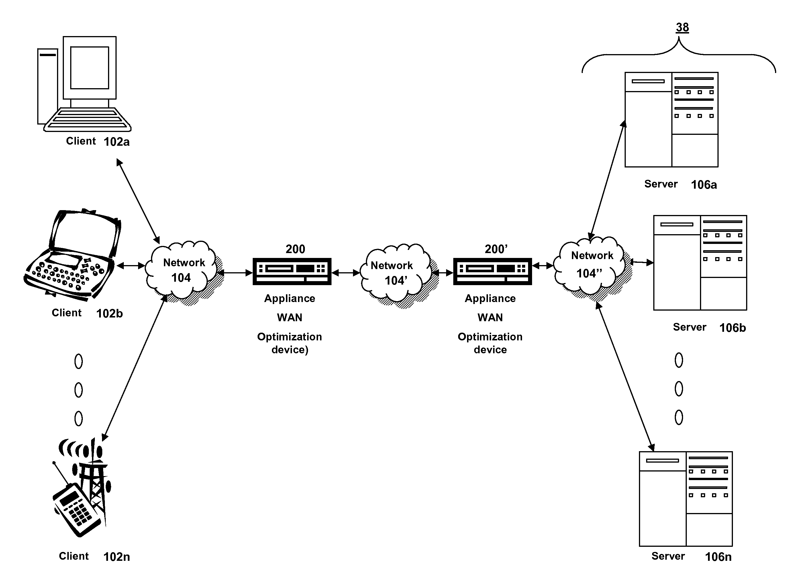 Systems and methods for multi-level quality of service classification in an intermediary device