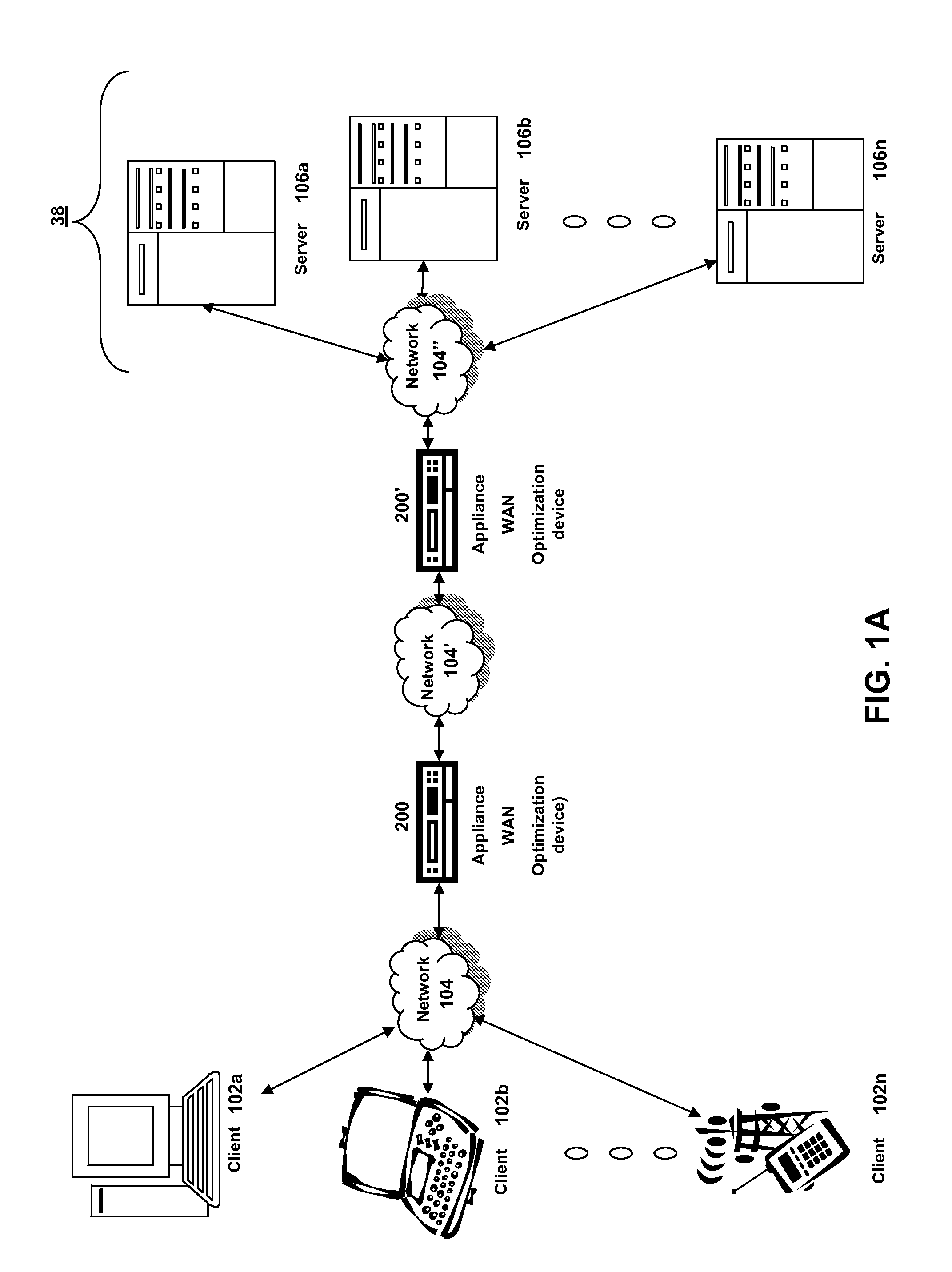 Systems and methods for multi-level quality of service classification in an intermediary device