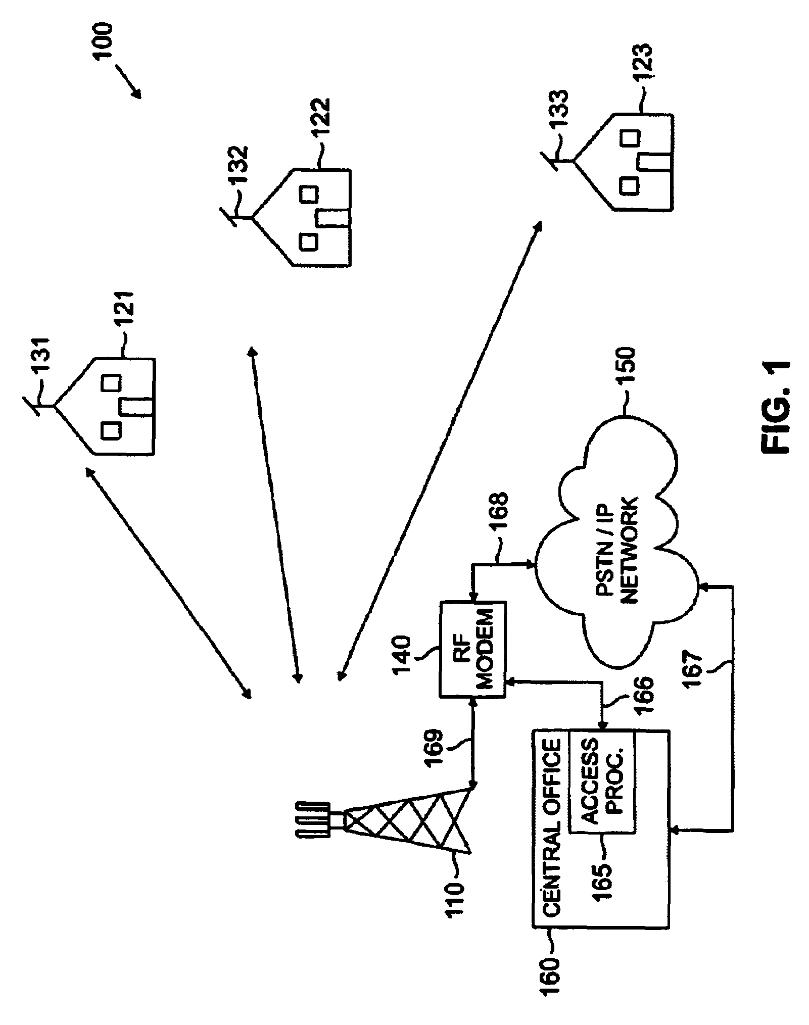 Wireless access system using selectively adaptable beam forming in TDD frames and method of operation