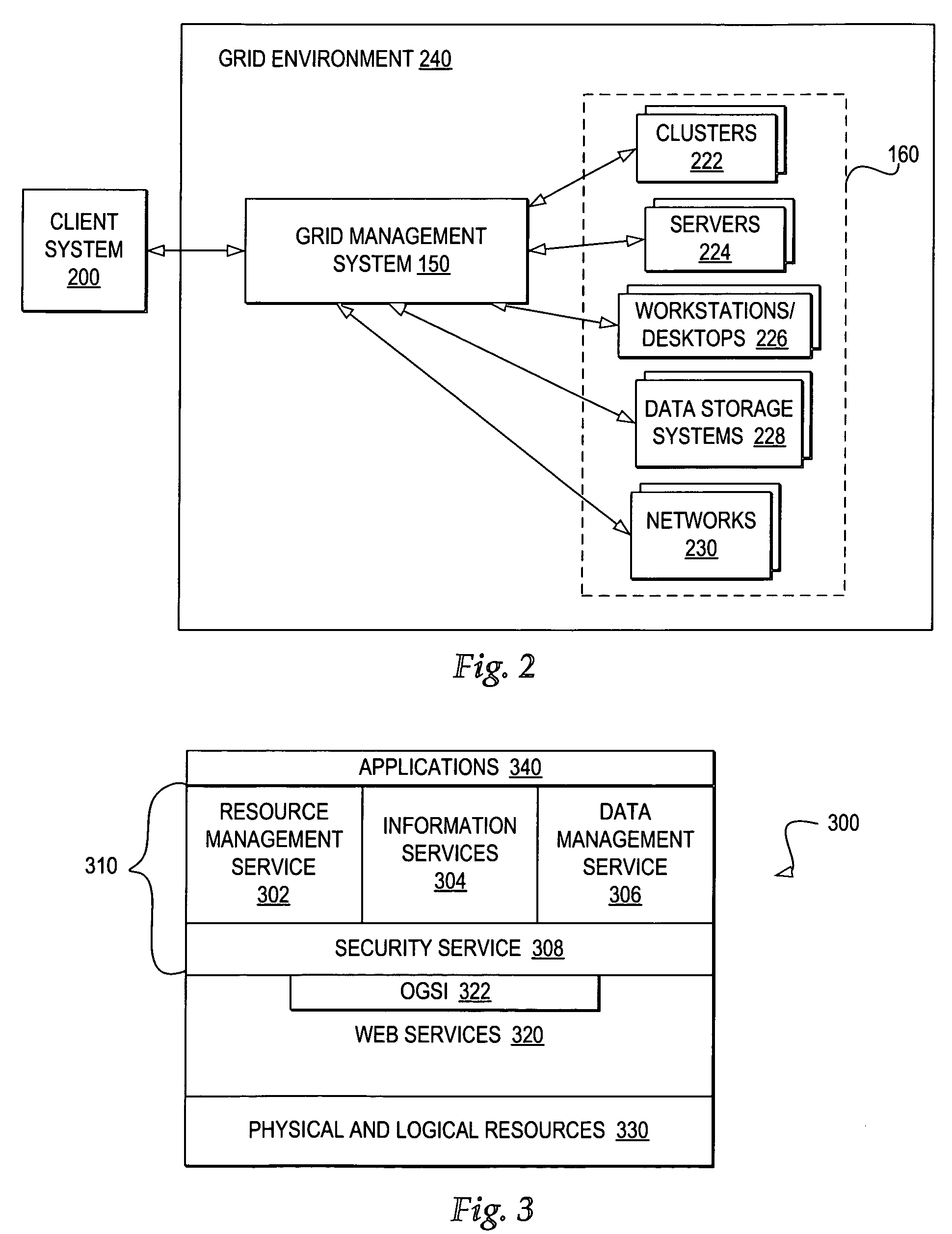 Managing analysis of a degraded service in a grid environment