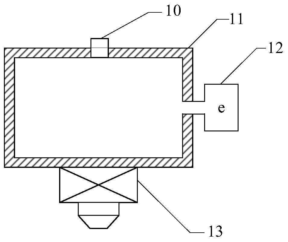 Manufacture of microfiber high-energy implantation equipment for three-dimensional reinforced carbon fiber composite materials