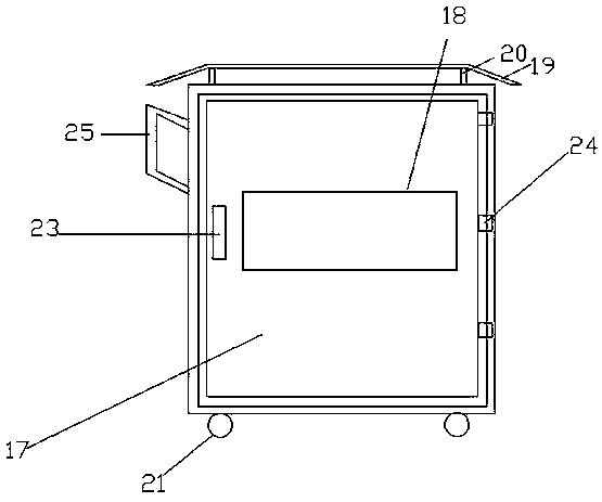Instrument and apparatus insulation box