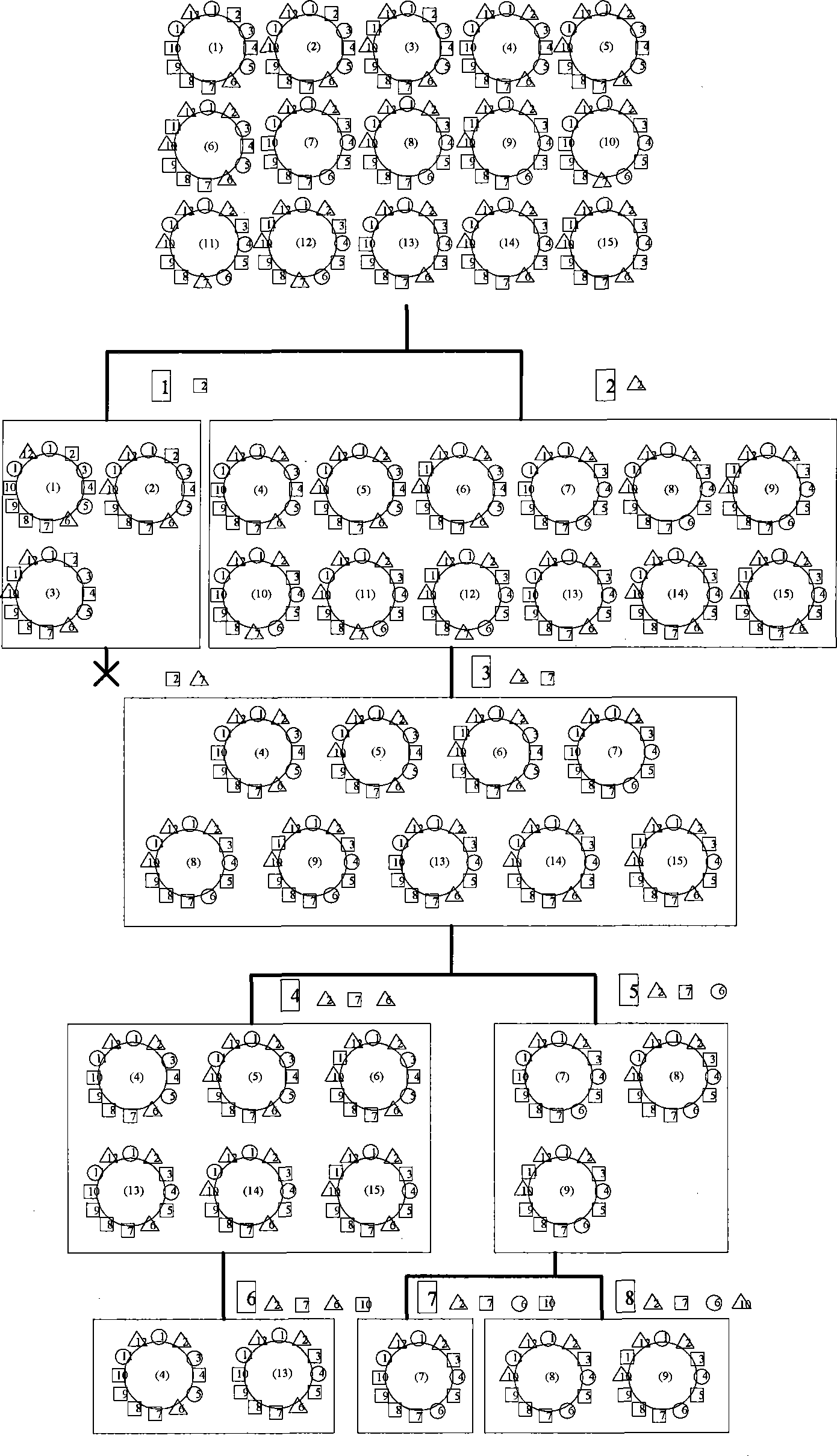Graph coloring computing method based on annular DNA and its DNA computing system