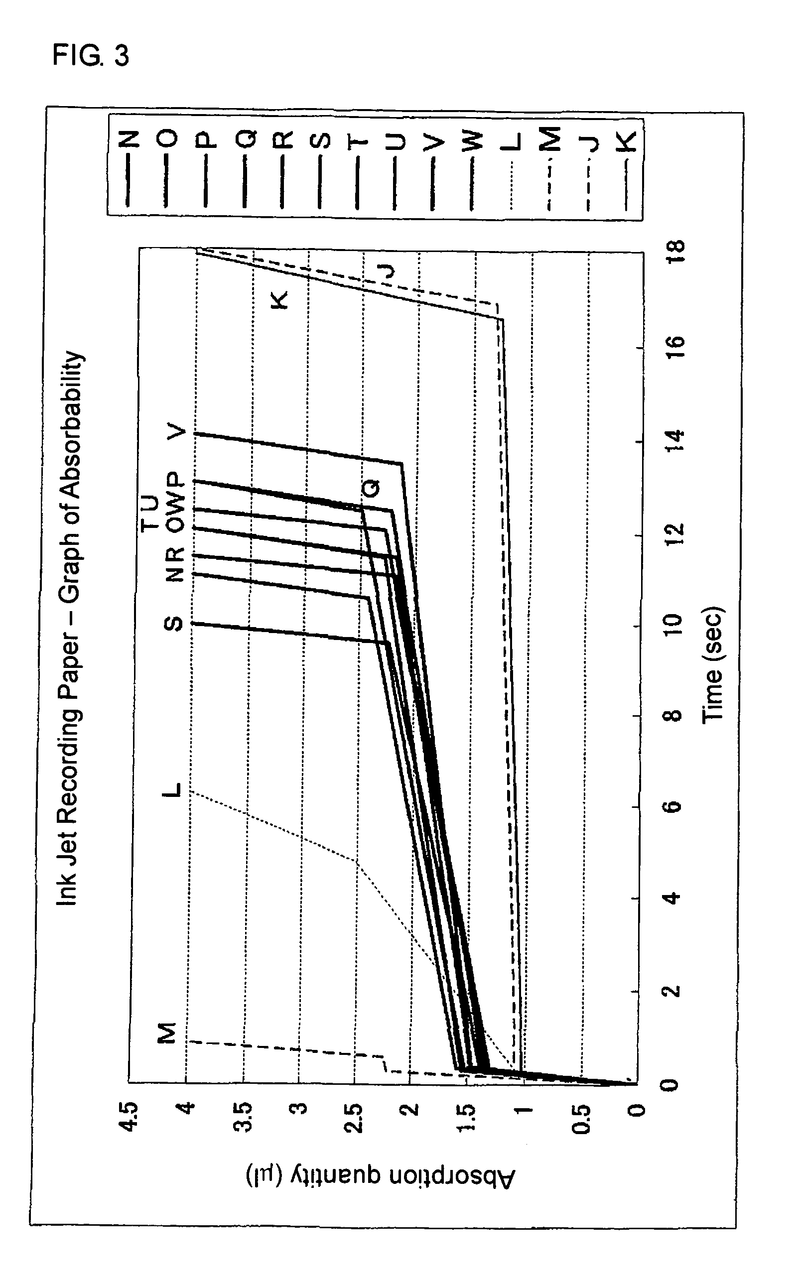 Recording medium for water-based ink and method for determining ink absorbing characteristic thereof