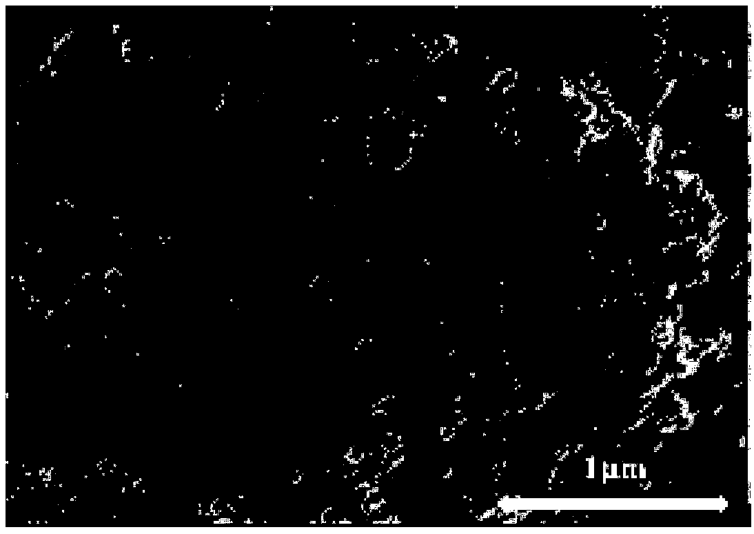 Preparation method of ferroferric oxide/manganese dioxide composite microspheres