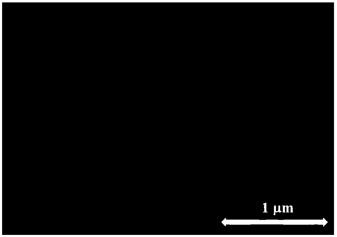 Preparation method of ferroferric oxide/manganese dioxide composite microspheres