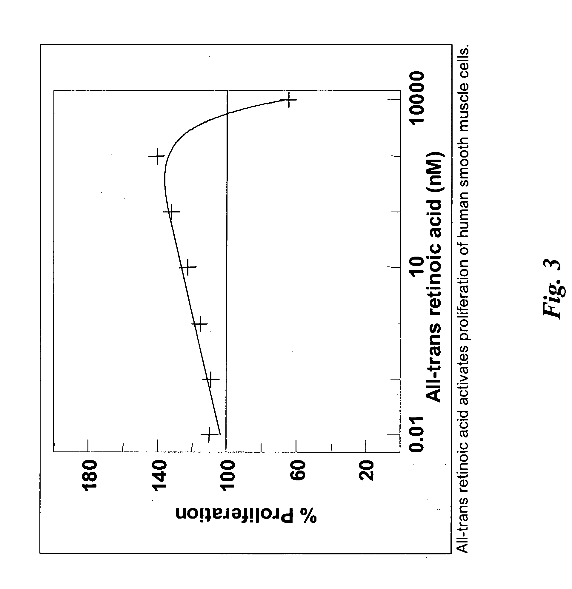 Compositions and methods for treating diverticular disease