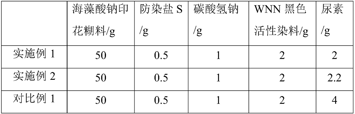 Sodium alginate, and preparation method and application of sodium alginate