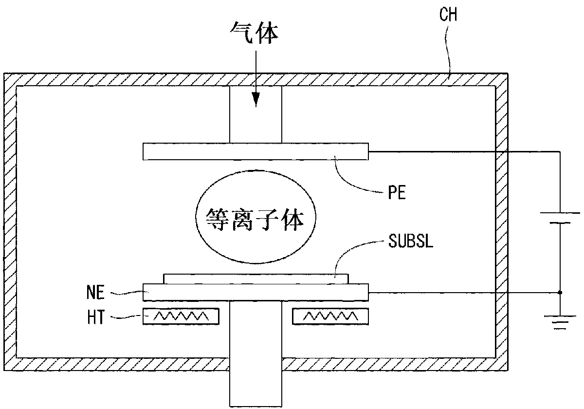 Field emission display and fabrication method thereof