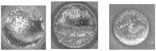 A kind of active agent for lead-free solder paste and its preparation method and a kind of lead-free solder paste