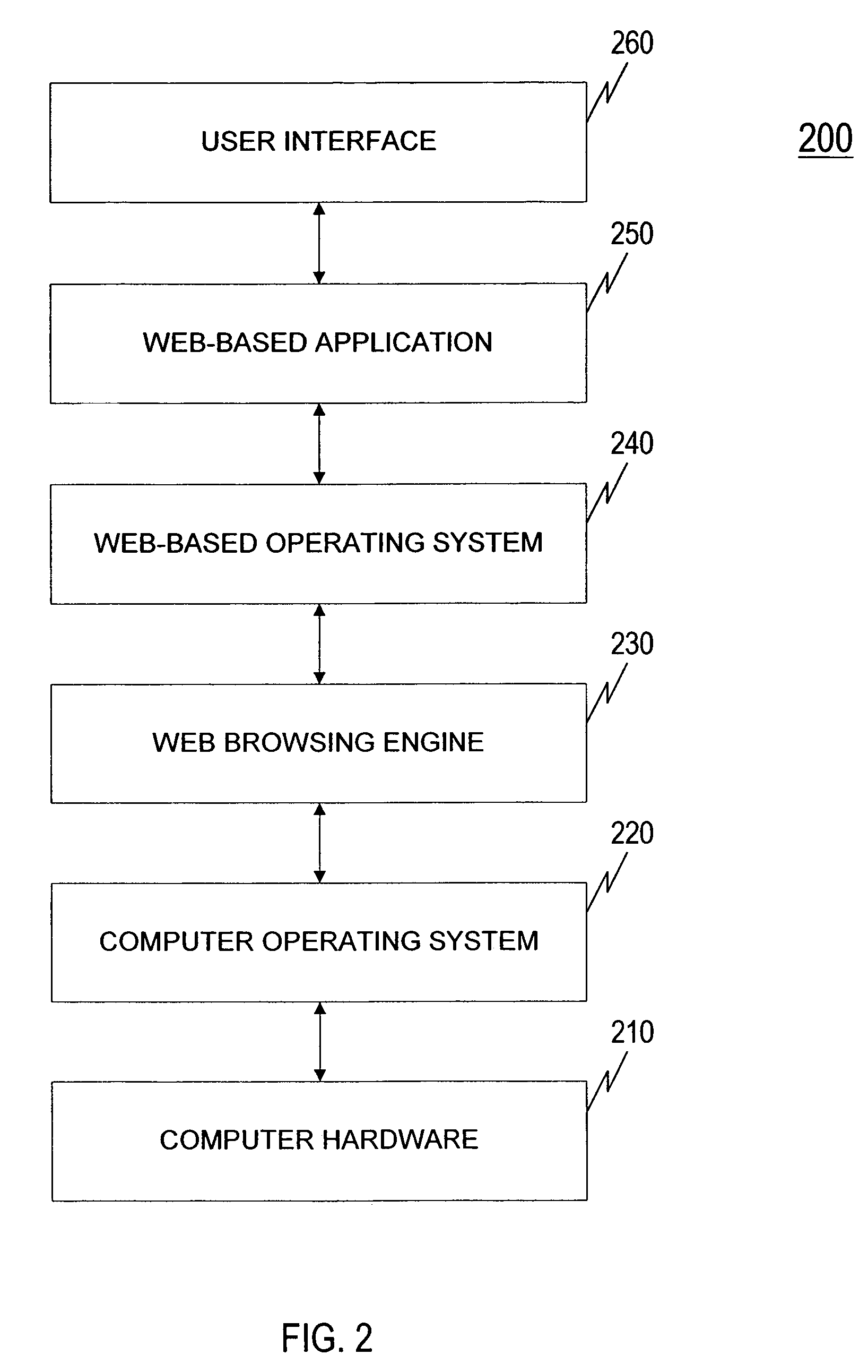 System and method for providing a web-based operating system