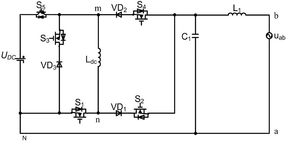 Input and output common-ground boost-buck photovoltaic grid-connected inverter and control method thereof