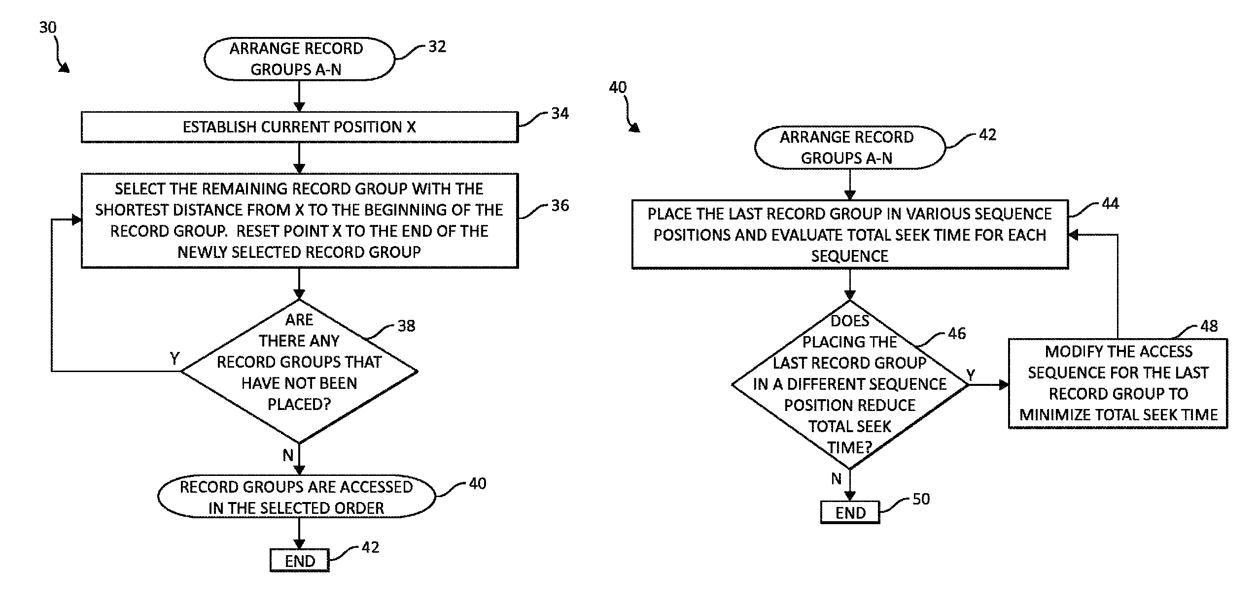 Method and system for operating a tape drive