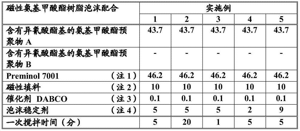 Sensor and its manufacturing method