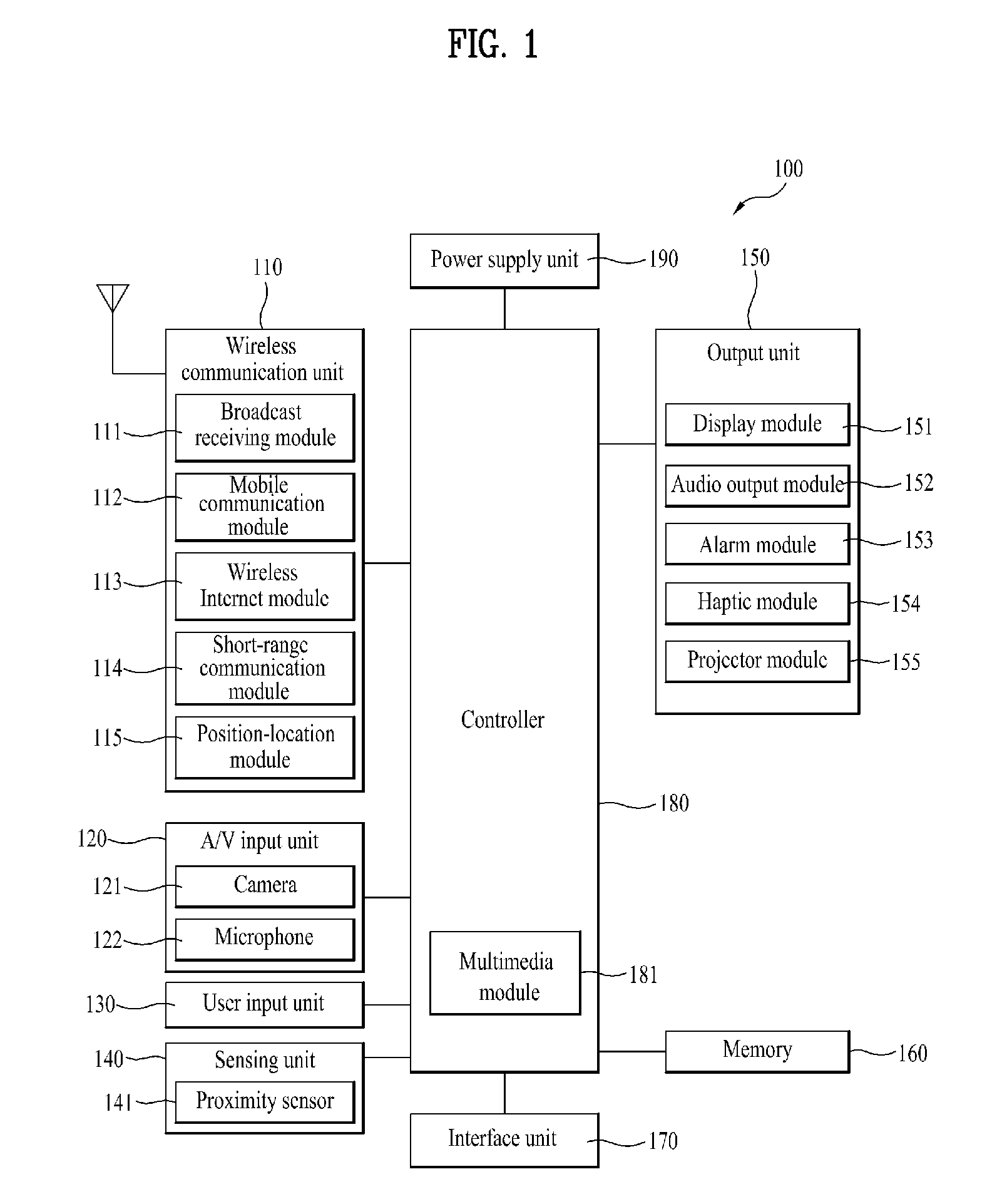 Mobile terminal and method of controlling an image photographing therein