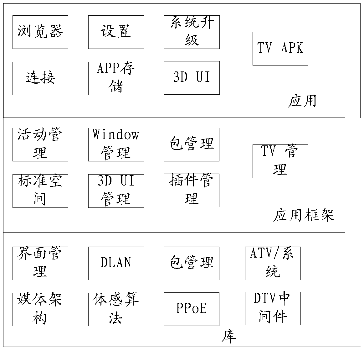 Two-way on-demand method and system based on cam card