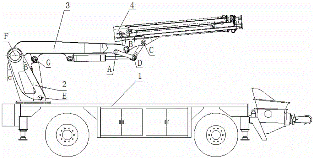 A boom system for a wheeled wet spraying machine