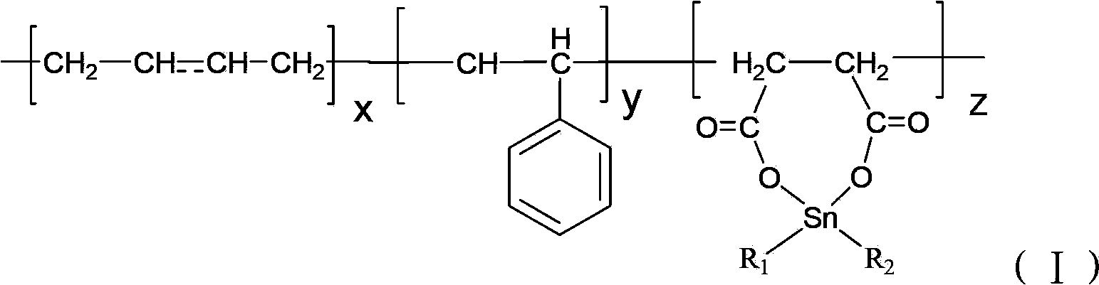 Polyvinyl chloride heat stabilizer, its preparation method and its application