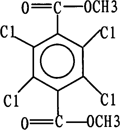 A kind of diquat suspending agent and preparation method thereof