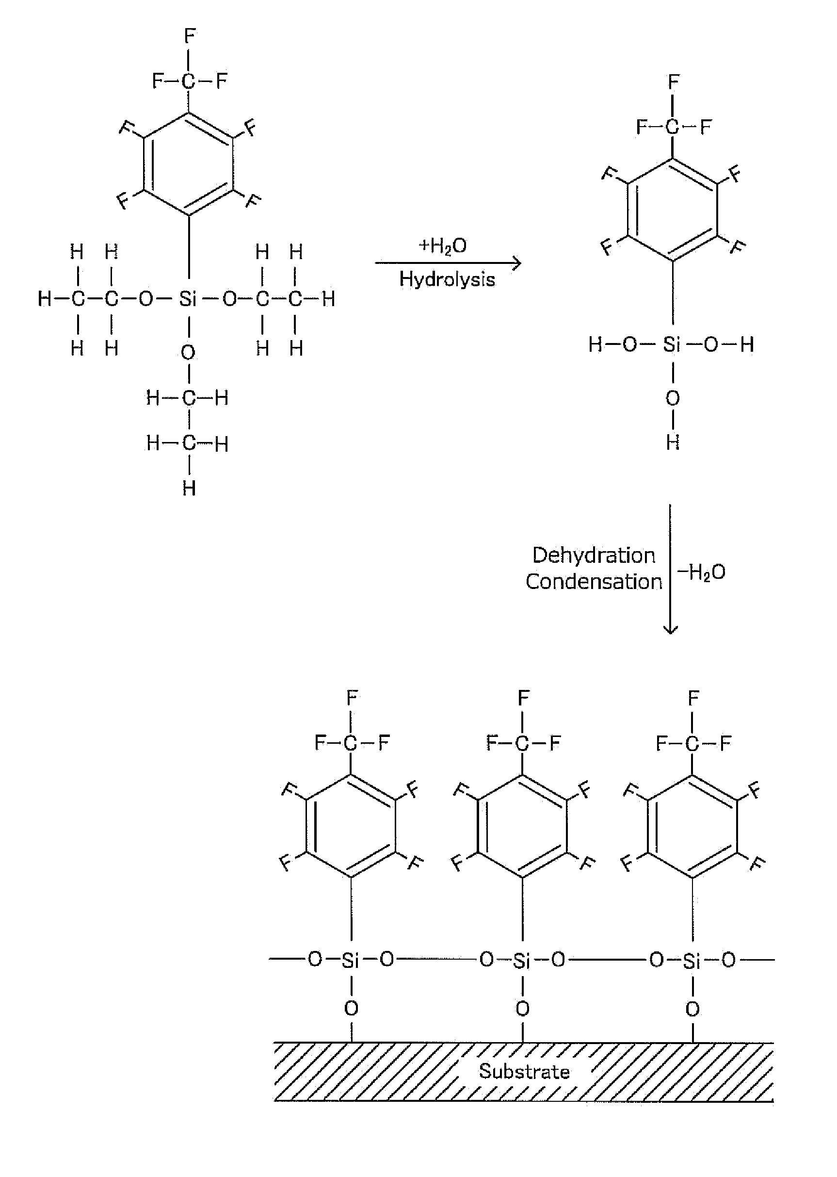 Water-repellent and oil-repellent coating, and formation method thereof