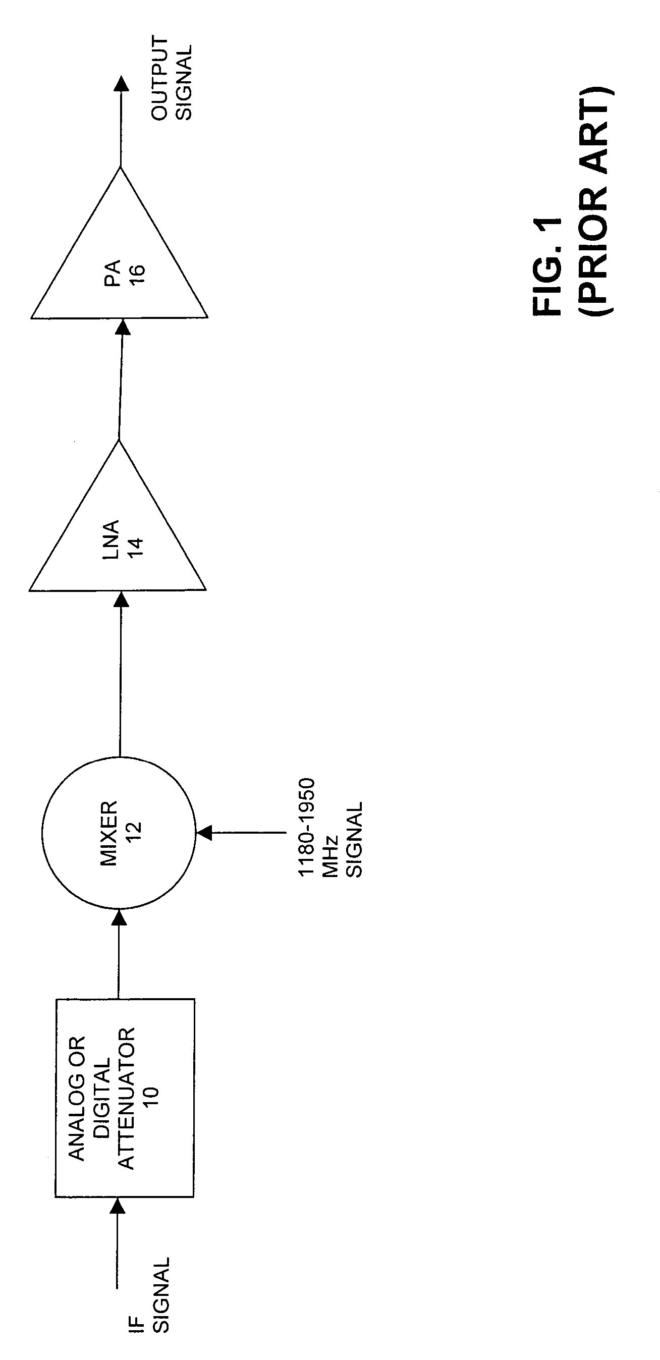 Methods and apparatus for calibrating and controlling output power levels in a broadband communication system