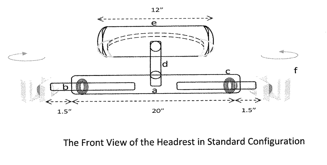 NAHO headrest