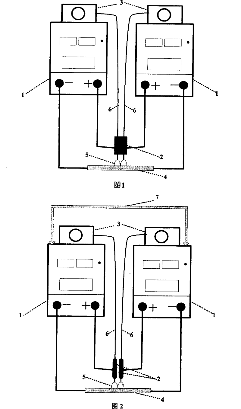 Welding control method of diplonema MAG and welding source