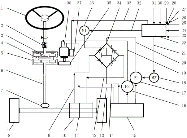 Control method of electronically controlled hydraulic power steering system with variable transmission ratio function